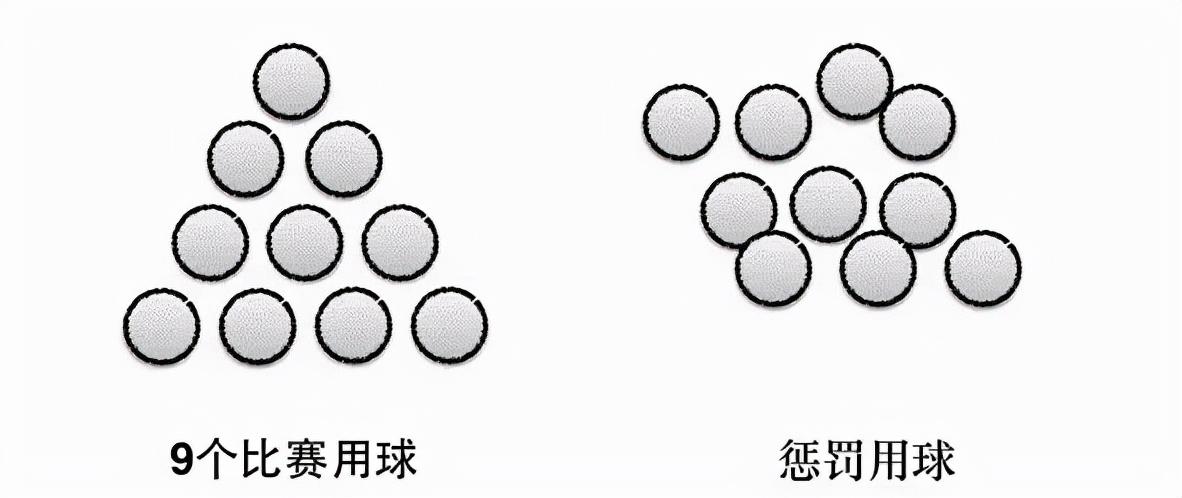 抱歉！高尔夫赢球不靠10%的技术，而是90%的心理